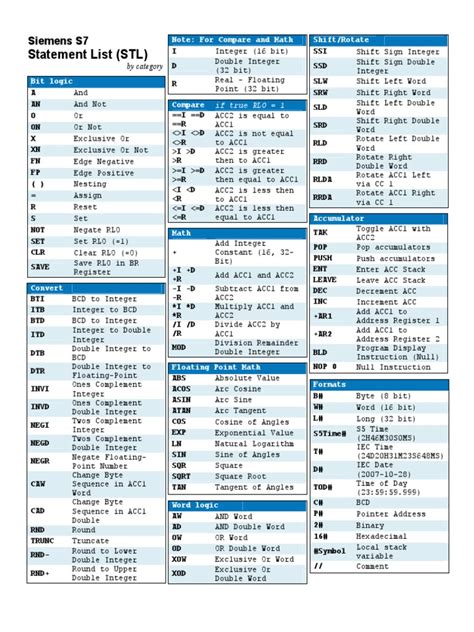 stl number code